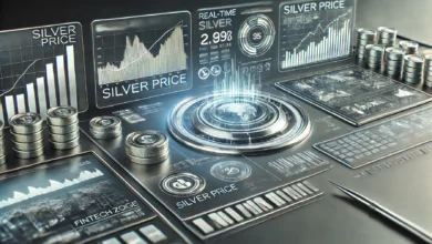 Silver Price FintechZoom